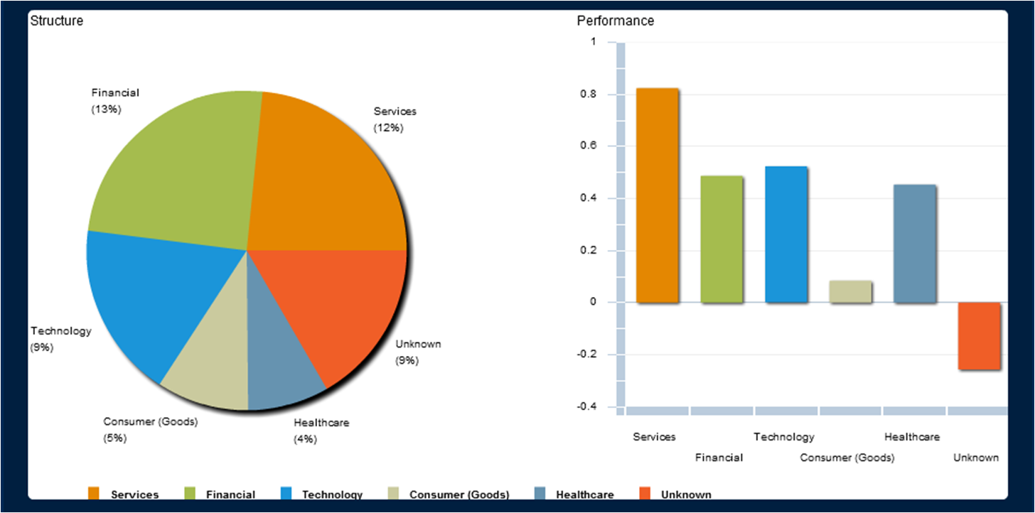 calypso trading risk management system