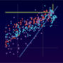 Stop-Loss Research