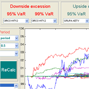 Risk Monitor